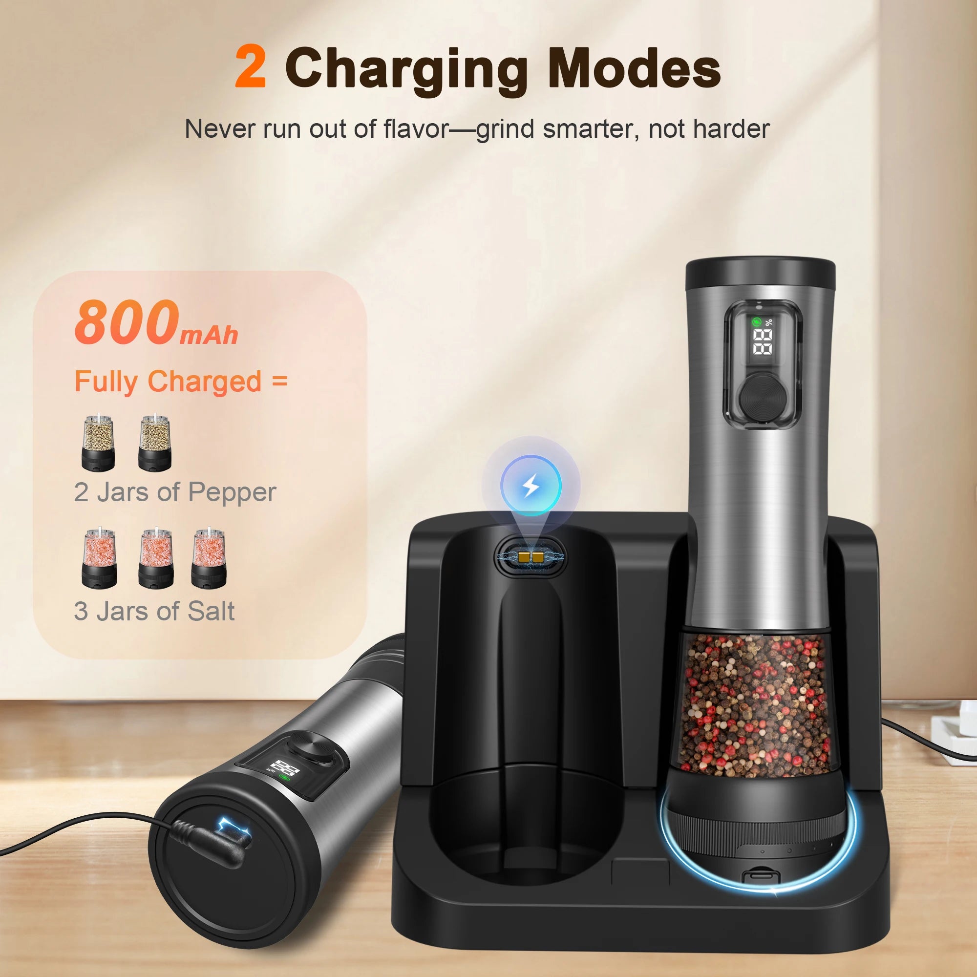US STOCK Electric Salt and Pepper Grinder Set  Rechargeable Auto Pepper Mill Shakers with Adjustable Coarseness 2 Speed Setting