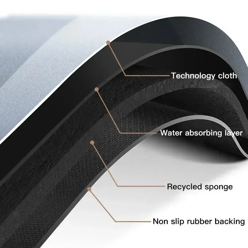 Absorbent Bathroom - Super Fast Water Absorption, Soft, Comfortable, Easier Drying Mat, Mud Doormat for Bathroom