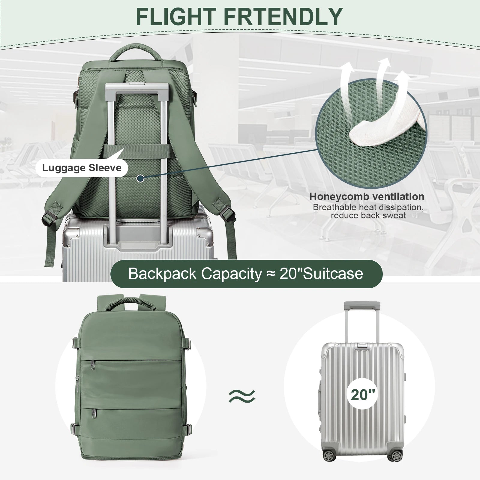 Ryanair Rucksack 40x20x30 cm – Handgepäck für Herren & Damen, Laptop & Reise
