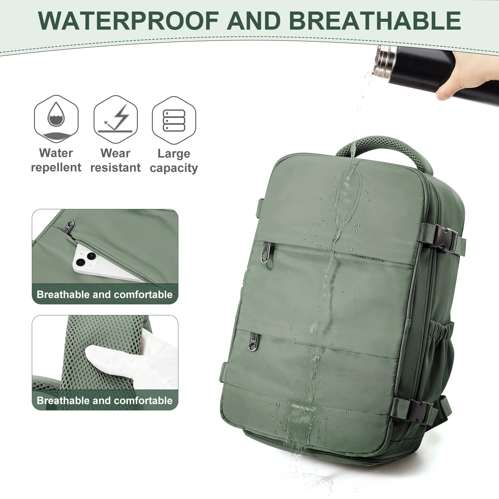Ryanair Rucksack 40x20x30 cm – Handgepäck für Herren & Damen, Laptop & Reise