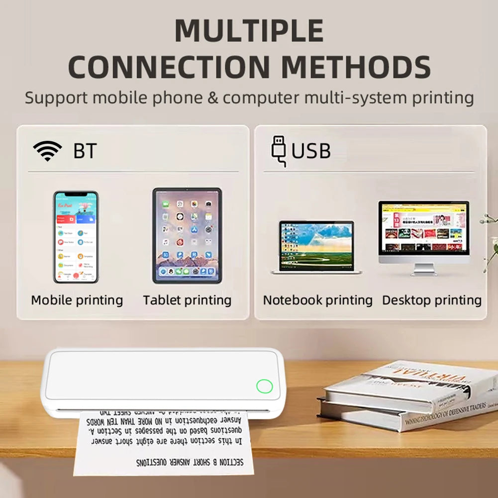 New Portable Mini A4 Printer Inkless Printing, A4 Thermal Printer for Phone, PC, Tattoo Transfer Printer or 5pcs Thermal Paper Rolls