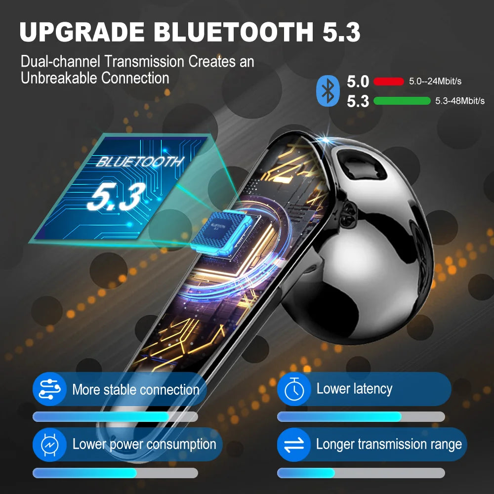 Kabellose Ohrhörer Bluetooth 5.3 – HiFi Stereo, 4 Mikrofone, Touch Control, 40h Akku