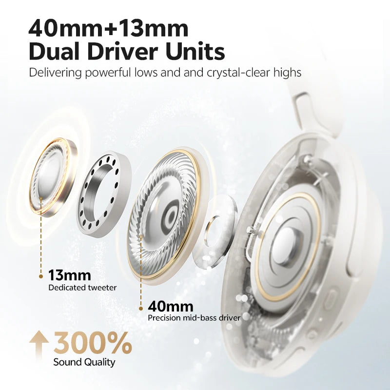 QCY H3S -56dB Adaptive ANC Over-Ear Headphones Hi-Res LDAC Spatial Sound Wireless Headphones Bluetooth 6.0 Dual Driver 102H Headset