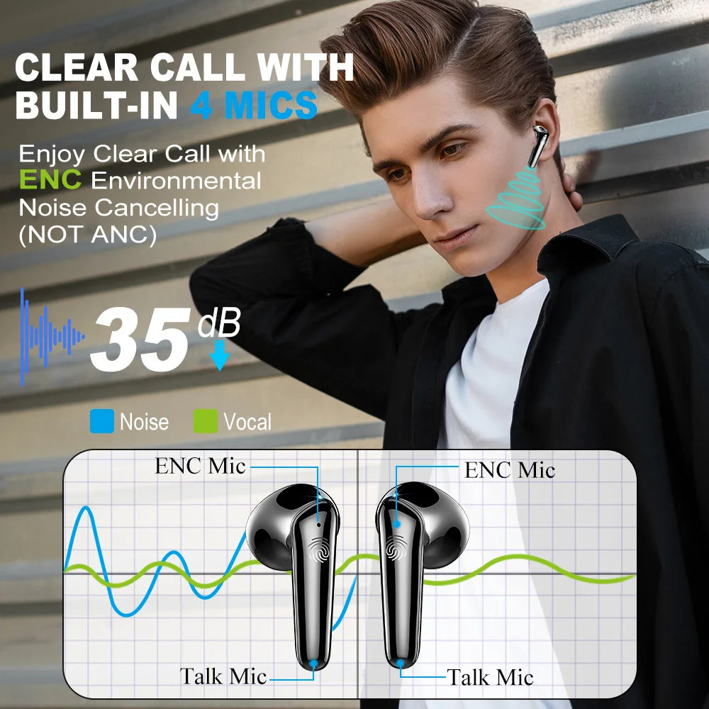 Kabellose Ohrhörer Bluetooth 5.3 – HiFi Stereo, 4 Mikrofone, Touch Control, 40h Akku